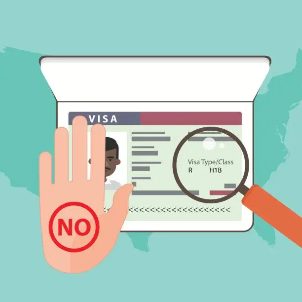 Vector illustration of Illustration of the rejection in the US working visa to the foreign worker. Hand showing the failure on the background passport. Vector concept.