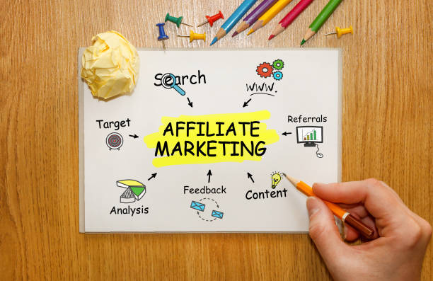 istock Notebook with Toolls and Notes about Affiliate Marketing,concept 655053446