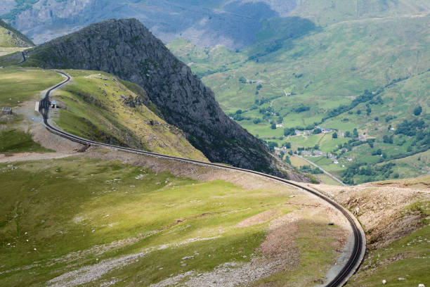 istock Clogwyn Station on Mount Snowdon from Llanberis path 655066792
