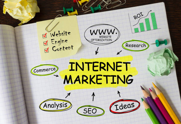 istock Notebook with Toolls and Notes about Internet Marketing,concept 655262758