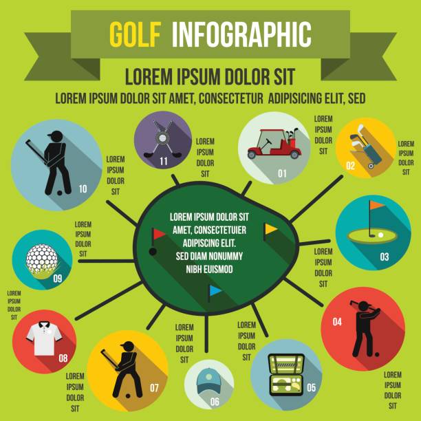 880+ Golf Infographic Stock Illustrations, Royalty-Free Vector Graphics ...