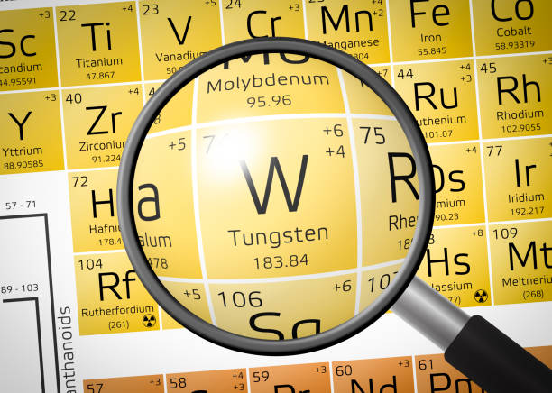 Element of Wolfram or Tungsten with magnifying glass Wolfram or Tungsten from Periodic Table of the Elements with magnifying glass tungsten metal stock illustrations