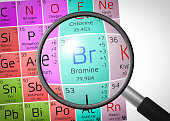 element-von-brom-mit-lupe.jpg?b=1&s=170x170&k=20&c=XdEXUkmOG96HFLwvqvkj15FXz6bR00NLoL-vLcWqaMo=