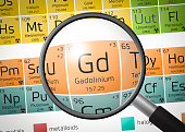 element-von-gadolinium-mit-lupe.jpg?b=1&s=170x170&k=20&c=M-0qXrBIMsyTQltqAJ0VCQLcwfAOurZDzU8VT1bE0OE=