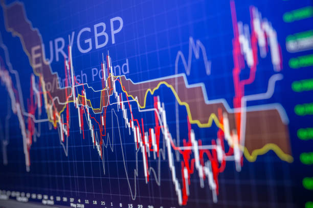 istock Data analyzing in foreign finance market: the charts and quotes on display. Analytics in pairs EUR / GBP 656173438