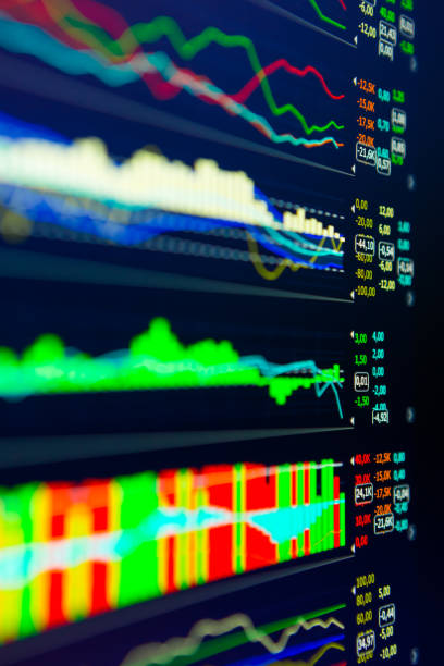 istock Data analyzing in forex market: the charts and quotes on display. Analytics U.S. dollar index DXYO. 656185100