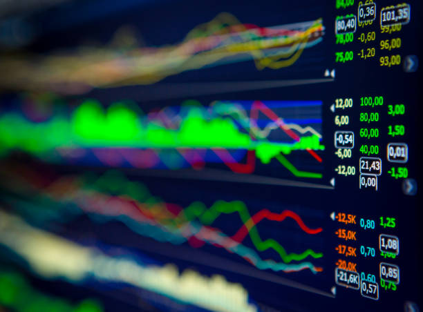istock Data analyzing in forex market: the charts and quotes on display. Analytics U.S. dollar index DXYO. 656185148