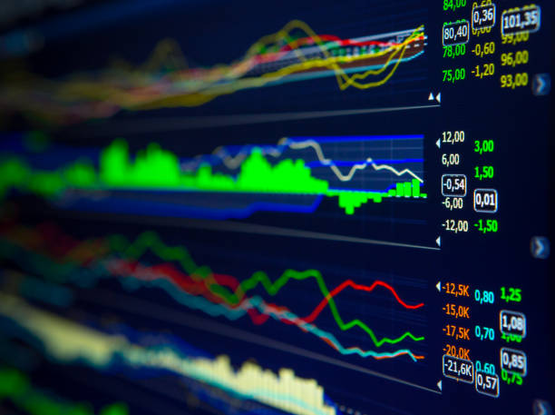 istock Data analyzing in forex market: the charts and quotes on display. Analytics U.S. dollar index DXYO. 656185220