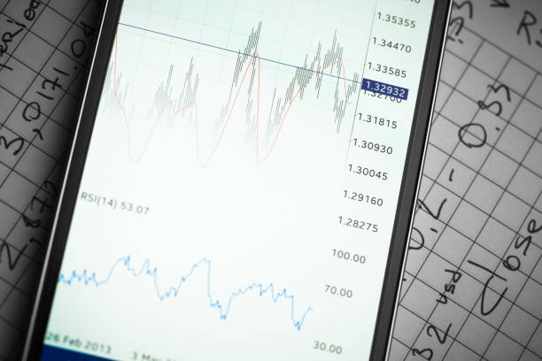 istock Data analyzing in forex market: the charts and quotes on smartphone display. Analytics  pair U.S. dollar 