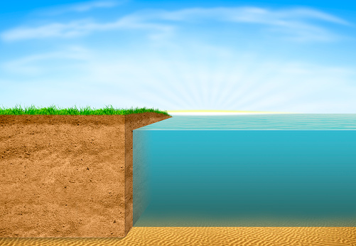 Landscape cross section with blue sky and sun background