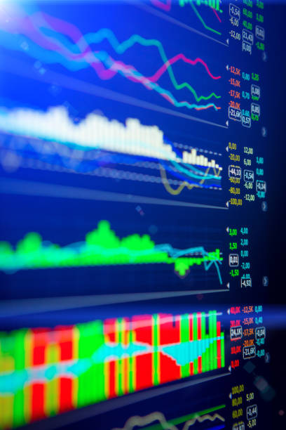 istock Data analyzing in forex market: the charts and quotes on display. Analytics U.S. dollar index DXYO. 656286880