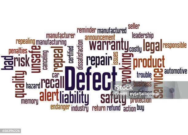 Factory Defect Word Defect Word Cloud Concept 2 Stock Illustration - Download Image Now ...