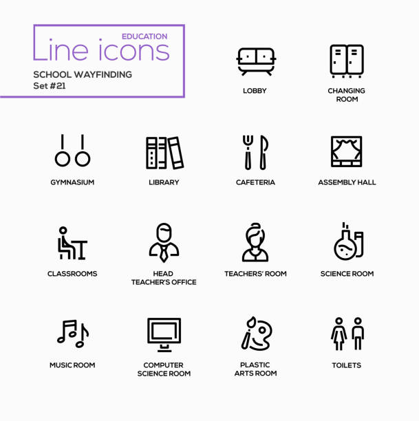 School Wayfinding - modern vector single line icons set School Wayfinding - modern vector single line icons set. Lobby, changing room, gymnasium, library, cafeteria, assembly hall, classroom, principal, teacher, student, science, music, computer, toilet. school principal stock illustrations