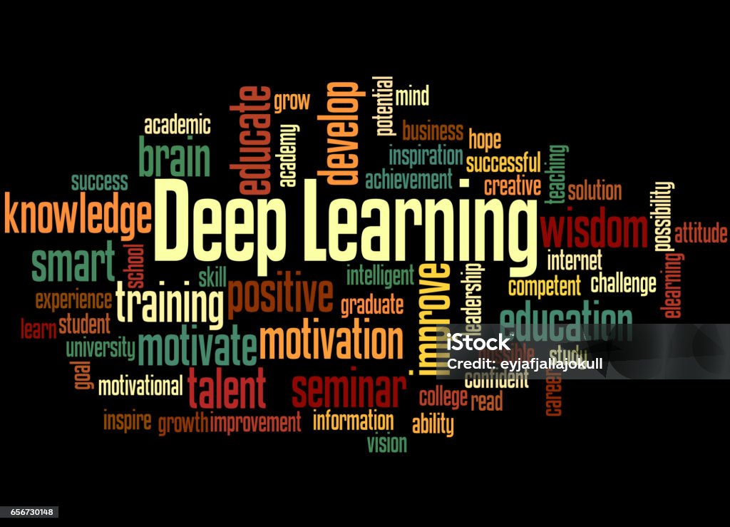 Learning Deep Word Deep Learning Word Cloud Concept 5 Stock Illustration - Download Image ...