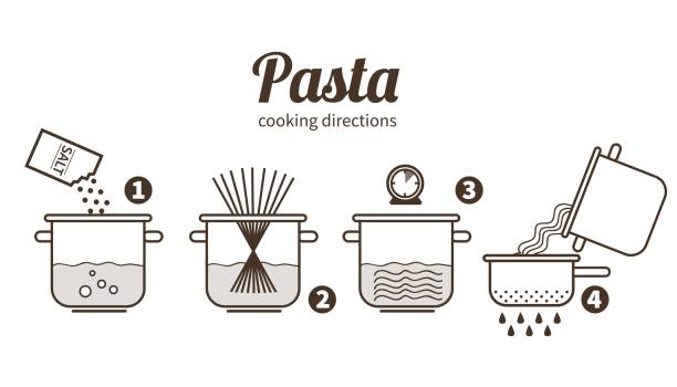 pasta-gerichte - salatsieb stock-grafiken, -clipart, -cartoons und -symbole