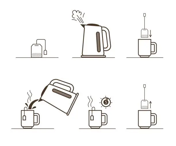 Vector illustration of Tea brewing