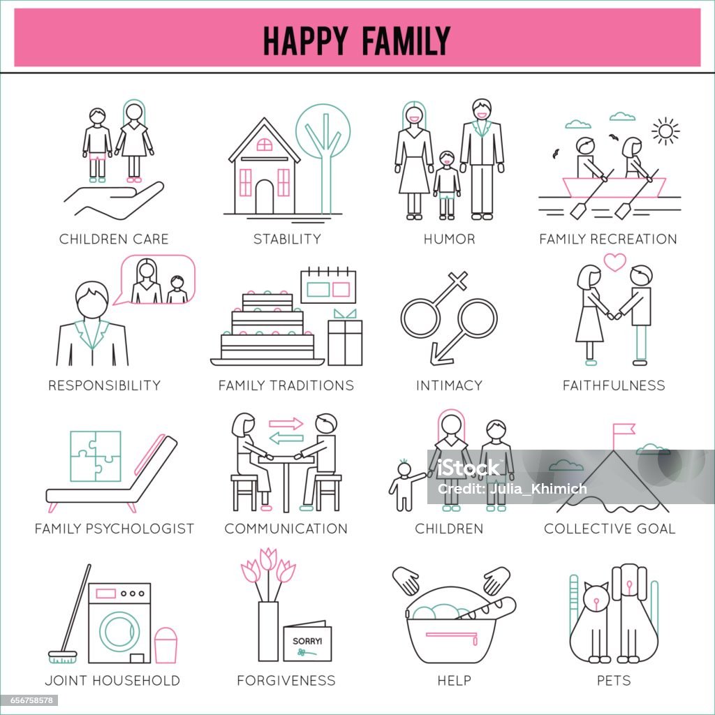 Values In Family Family Values Diagram
