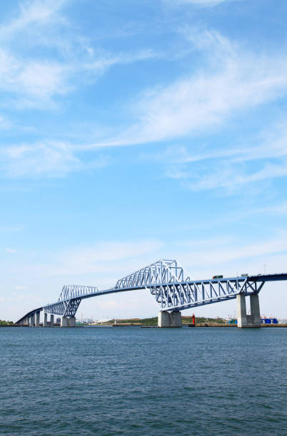 istock Gate Bridge in Tokyo during the day 656759760