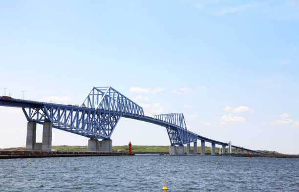 istock Gate Bridge in Tokyo during the day 656759932