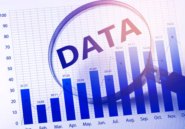 Data word with Magnifying glass and business growth graph(financial  graph).For business success concept.