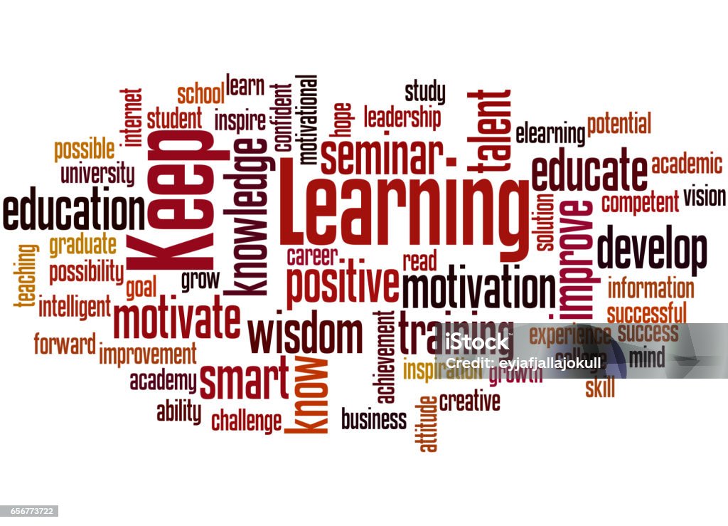 Keep Learning Word Keep Learning Word Cloud Concept Stock Illustration - Download Image ...
