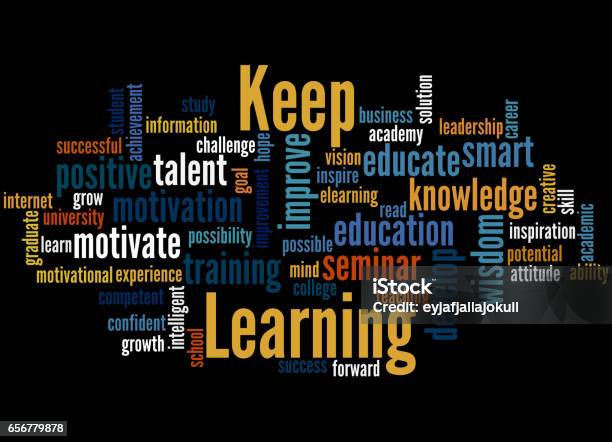 Keep Learning Word Keep Learning Word Cloud Concept 3 Stock Illustration - Download Image ...