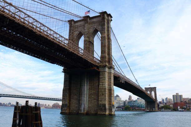 istock End of day on Brooklyn Bridge 656839672