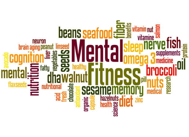 istock Mental Fitness, word cloud concept 5 656929712