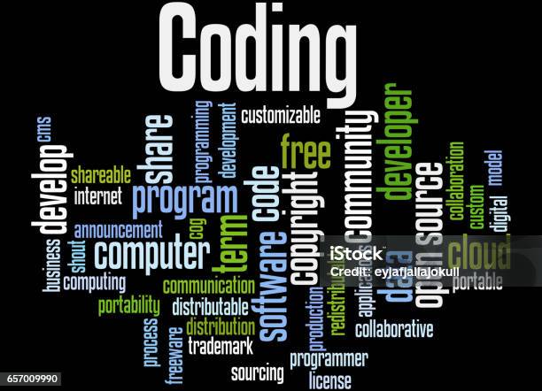 Coding Word Good Image Coding Word Cloud Concept 5 Stock Illustration - Download Image Now ...
