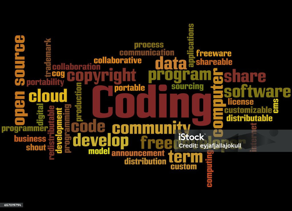 Coding Word Good Image Coding Word Cloud Concept 4 Stock Illustration - Download Image Now ...