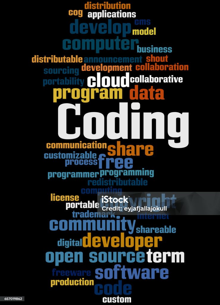 Coding Word Good Image Coding Word Cloud Concept 2 Stock Illustration - Download Image Now ...