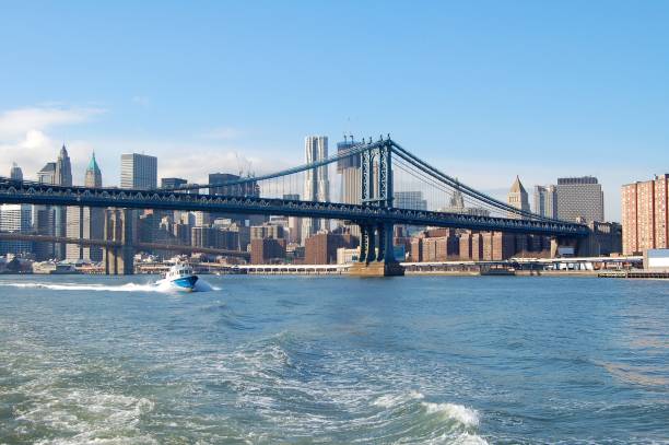 istock New York City from the Hudson River 657174282