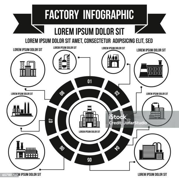 Factory Insights Graphics Factory Infographic Stock Illustration - Download Image Now ...