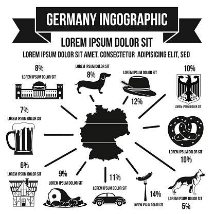 German infographic