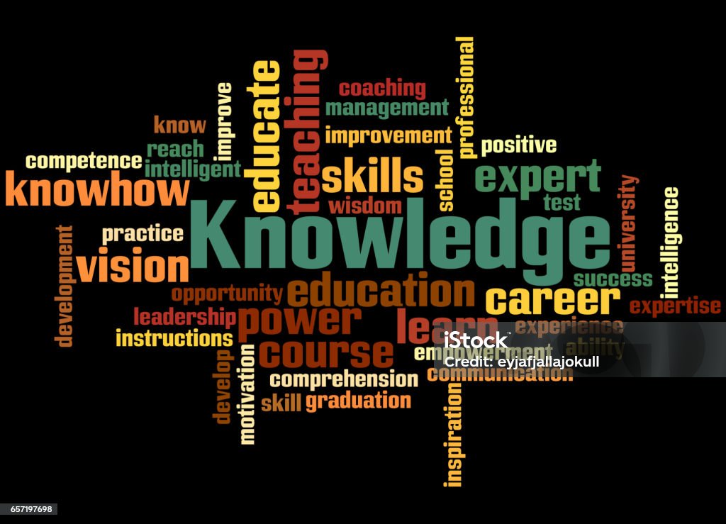 Knowledge Word Image Knowledge Word Cloud Concept 6 Stock Illustration - Download Image Now ...