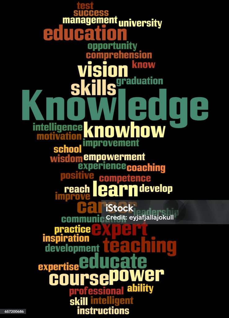 Knowledge Word Image Knowledge Word Cloud Concept 5 Stock Illustration - Download Image Now ...