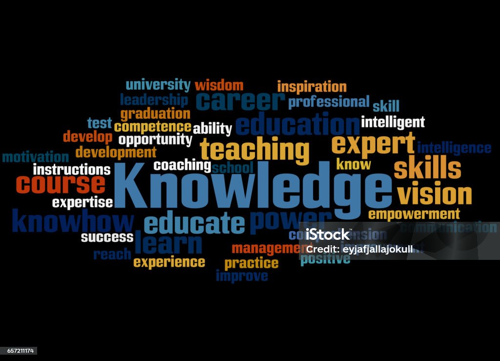 Knowledge Word Image Knowledge Word Cloud Concept 3 Stock Illustration - Download Image Now ...