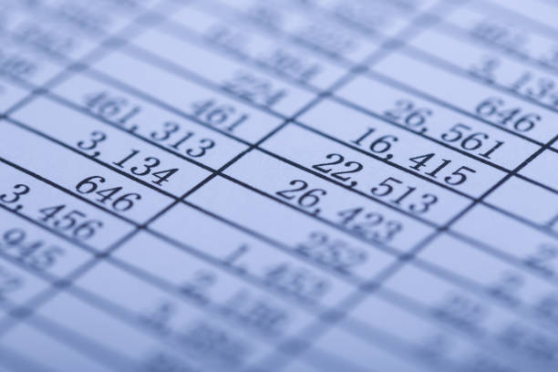 istock Closeup Shot Of Balance Sheet 657271338