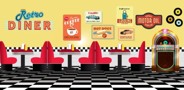 Vector illustration of Retro diner restaurant panorama with booths signs and jukebox
