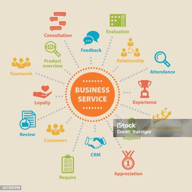 Business Service Concept With Icons Stock Illustration - Download Image Now - Customer, Lead, Adult