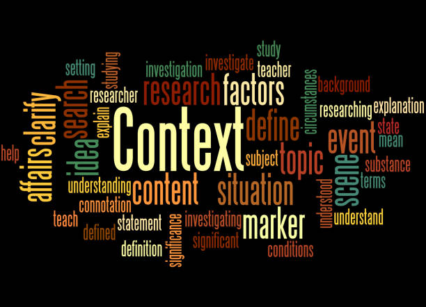 Contxt Image 80+ Content Context Stock Illustrations, Royalty-Free Vector Graphics ...