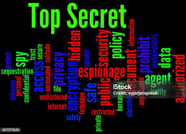 Top Secret Word Cloud Concept 8 Stock Illustration - Download Image Now - Bureaucracy, Data, Document