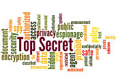 top-secret-word-cloud-konzept-6.jpg?b=1&s=170x170&k=20&c=TcTpYSu5gtSruXl1b1rSSxTQnv1HaIMPqR3W2j6qq3Y=