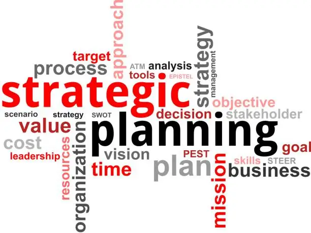 Photo of word cloud - strategic planning