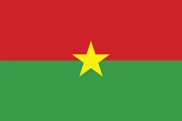 Vector illustration of Flag of Burkina Faso