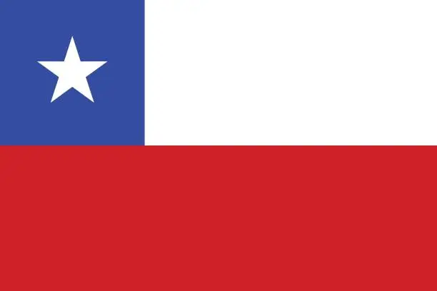 Vector illustration of Flag of Chile