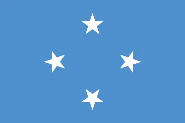 Vector illustration of Flag of Micronesia