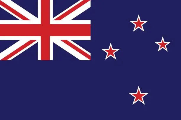 Vector illustration of Flag of New Zealand