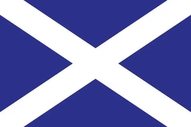 Vector illustration of Flag of Scotland