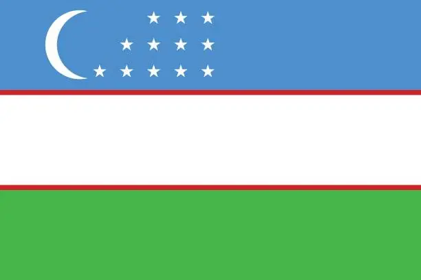 Vector illustration of Flag of Uzbekistan